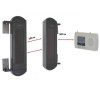 1B Solar Wireless Perimeter Alarm System 