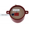 Adjustable Sirens for Warehouse Bell