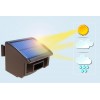 Brown PIR DA600-T Wireless Garden & Driveway Alert