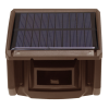 Wireless Brown PIR