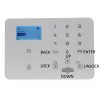 2B Wireless Perimeter Alarm GSM Alarm