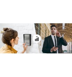 UltraCOM 4G GSM Audio Intercom