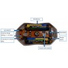 KP Curtain Wireless PIR (internal view)