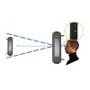 Remote Control