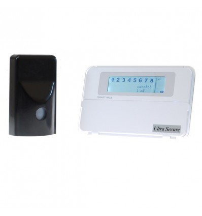 Outdoor PIR & Wireless Smart Alarm & Telephone Dialer.