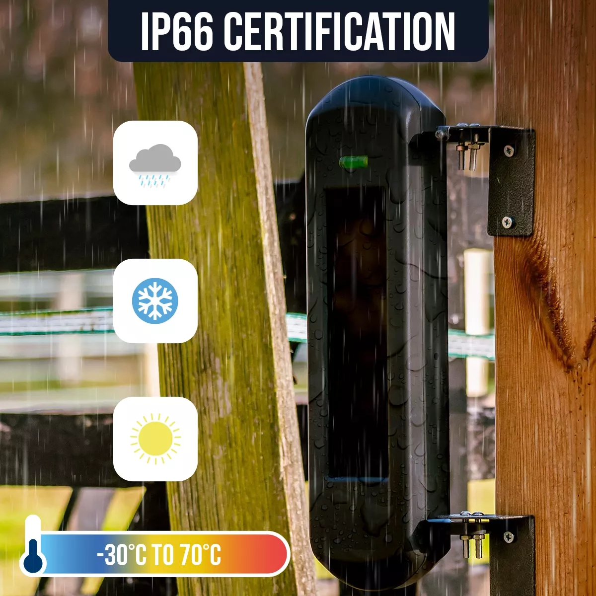 BEAMS_FAQ_IP66_IMAGE